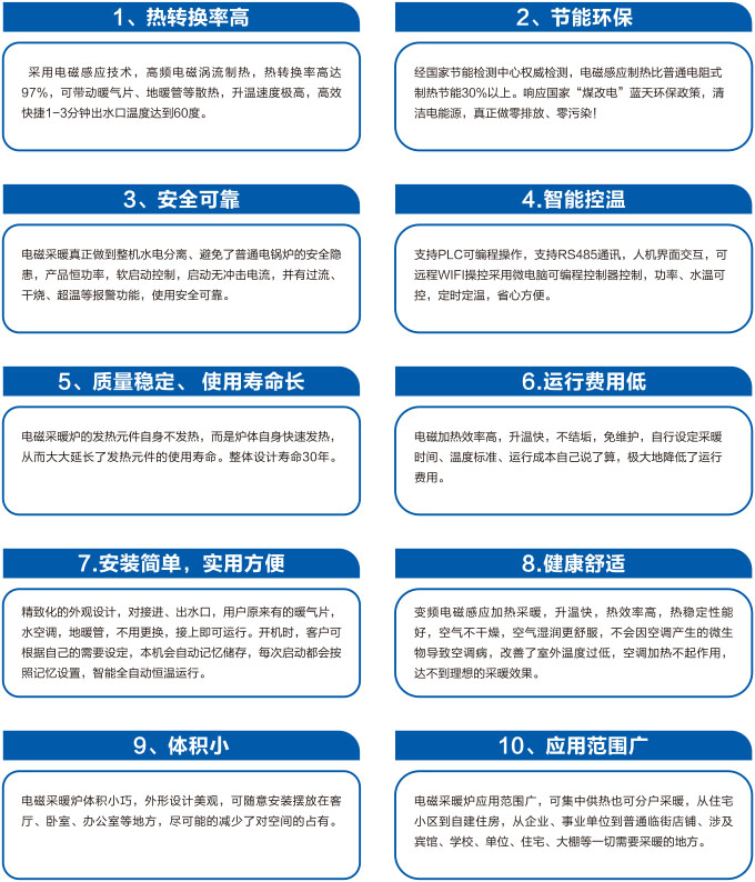 電采暖費(fèi)電嗎？用事實(shí)說話！