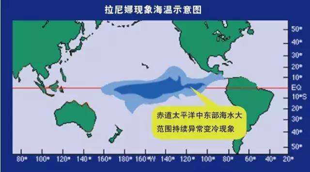 今冬又見“拉尼娜”，如何讓家人度過溫暖的冬天？